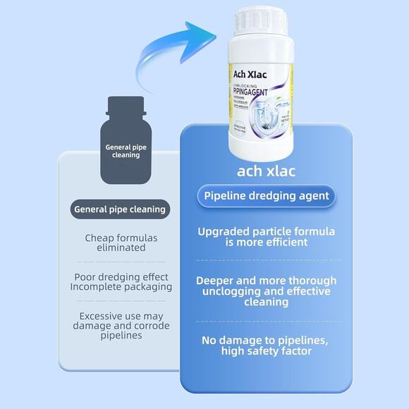 Sink Drain Cleaner, Pipeline Dredging Agent, Unclog Shower Drain, Pipe (2-Pack) - Picture 6 of 7